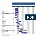 Condotel Dien Duong - Project Management Program - Draft For Discusion - Thach v2 160202