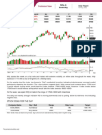 Daily Technical Report - 02 May 2022 - 02-05-2022 - 08