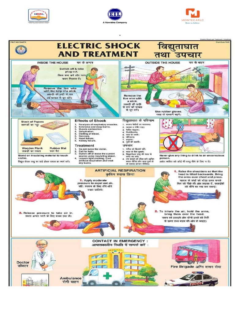 Electric Shock Treatment PDF