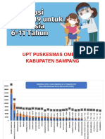 Presentation Vaksinnn Anak 6-11tahun PKM Omben