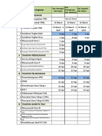 Jadwal P3-TGAI 2021 OP2 Termin I