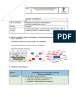 A1 Principios y Bases AUT 01.II.21 (Mapa Mental)