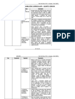 5° - Prog. Curricular - Resumen