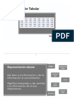 04 Representaciones Tabulares