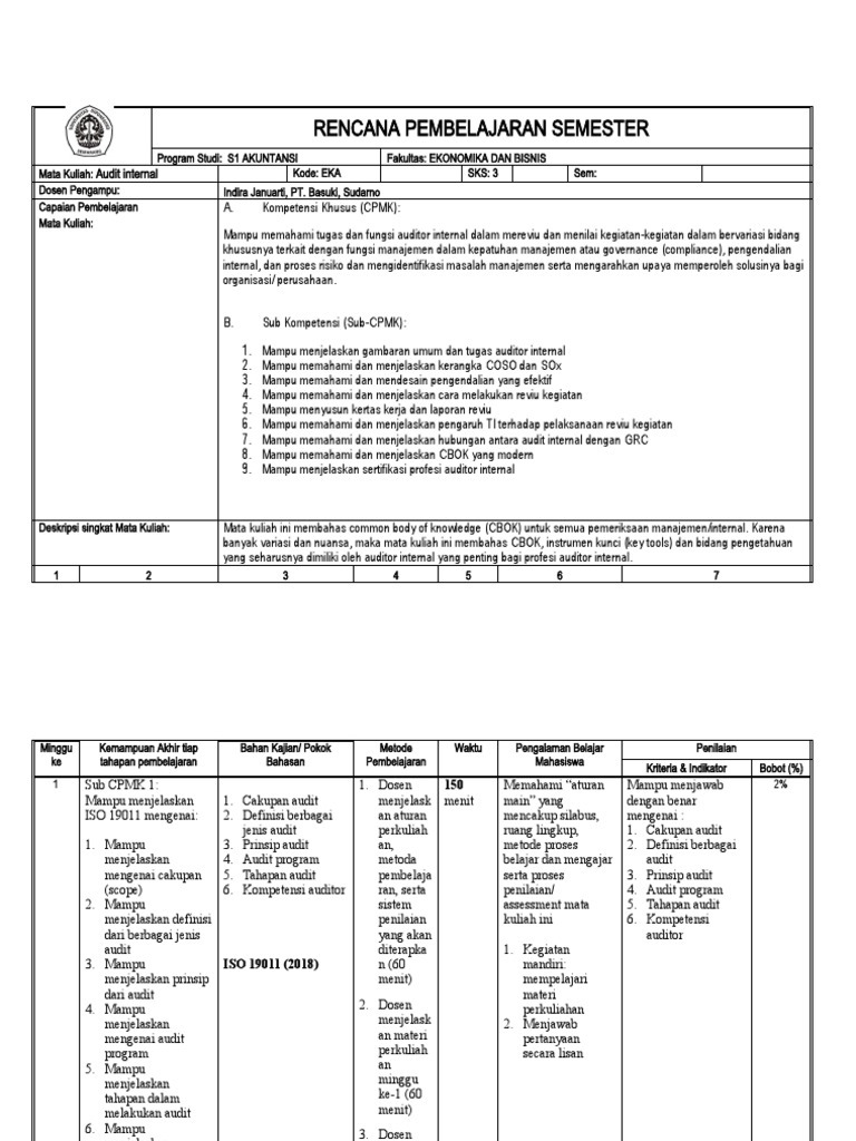 Rencana Pembelajaran Audit Internal S1 | PDF