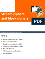 UNIT-2 Stream Ciphers and Block Ciphers: Cryptography and Network Security (3161606)