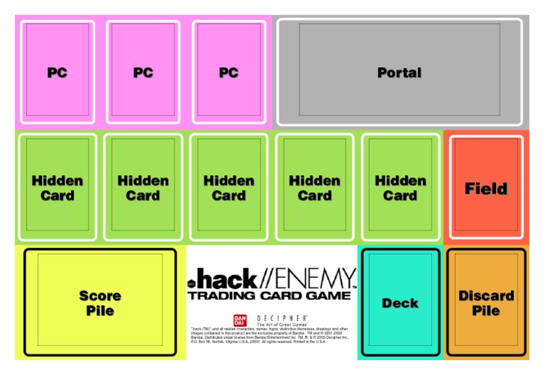 .hack Trademark and Licensing Info | PDF