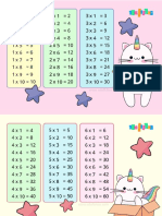 Tablas de Multiplicar 1