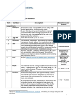 Annex A - 2022 - EOI - 004 Specifications