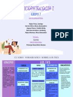 Los TicsPsicopatologia