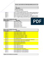 Premier 300(latest)