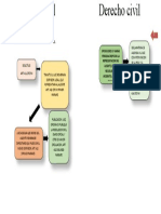 esquema de tramite de ausencia y muerte presunta