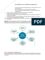 2.relacion GobiernoTI y Corporativo