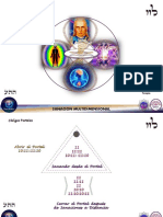 Sanacion Multidimensional: Antes de Empezar La Terapia