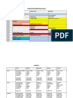 Planificación Momentanea Rutina