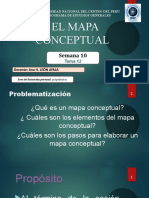 Mapa Conceptual