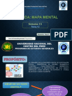 Mapa Mental