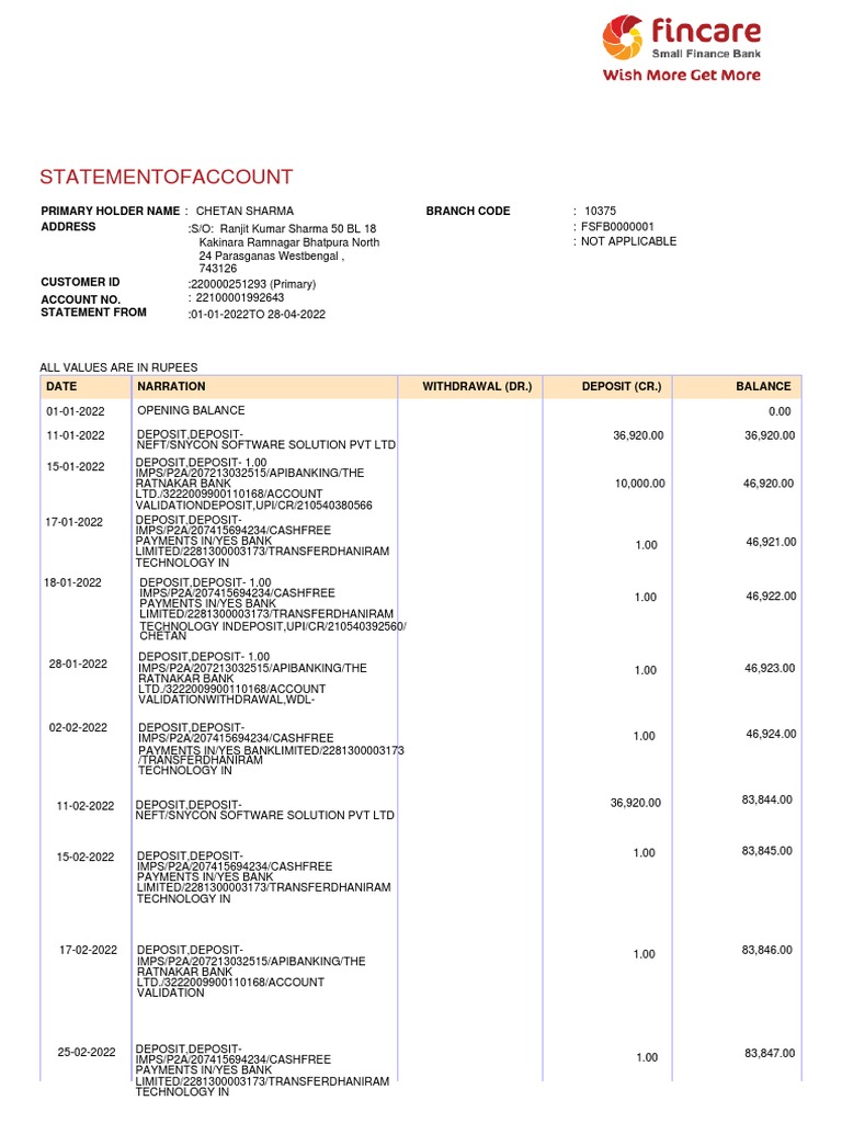 Statementofaccount Primary Holder Name Chetan Sharma Address Branch Code PDF Banks Payments