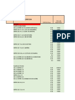 Requerimiento de Materiales