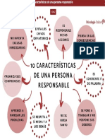 10 Características de Una PERSONA RESPONSABLE Aprende A Serlo