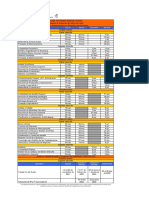 Calendario Examenes Gade 2021-2022 Aprobado Junta 9-7-21