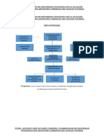 Coordinacion de Seguridad Ciudadana cARDENAS