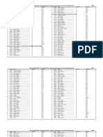 Board of Intermediate & Secondary Education, Gujranwala - Secondary School Annual Examination, 2021