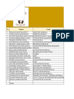 Nómina, Segunda Quincena de Diciembre 2021