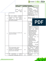 Carta #09 Reporte de Actividades Del Mes de Enero Cuadro