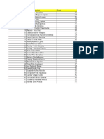 Base de Datos Semana 4