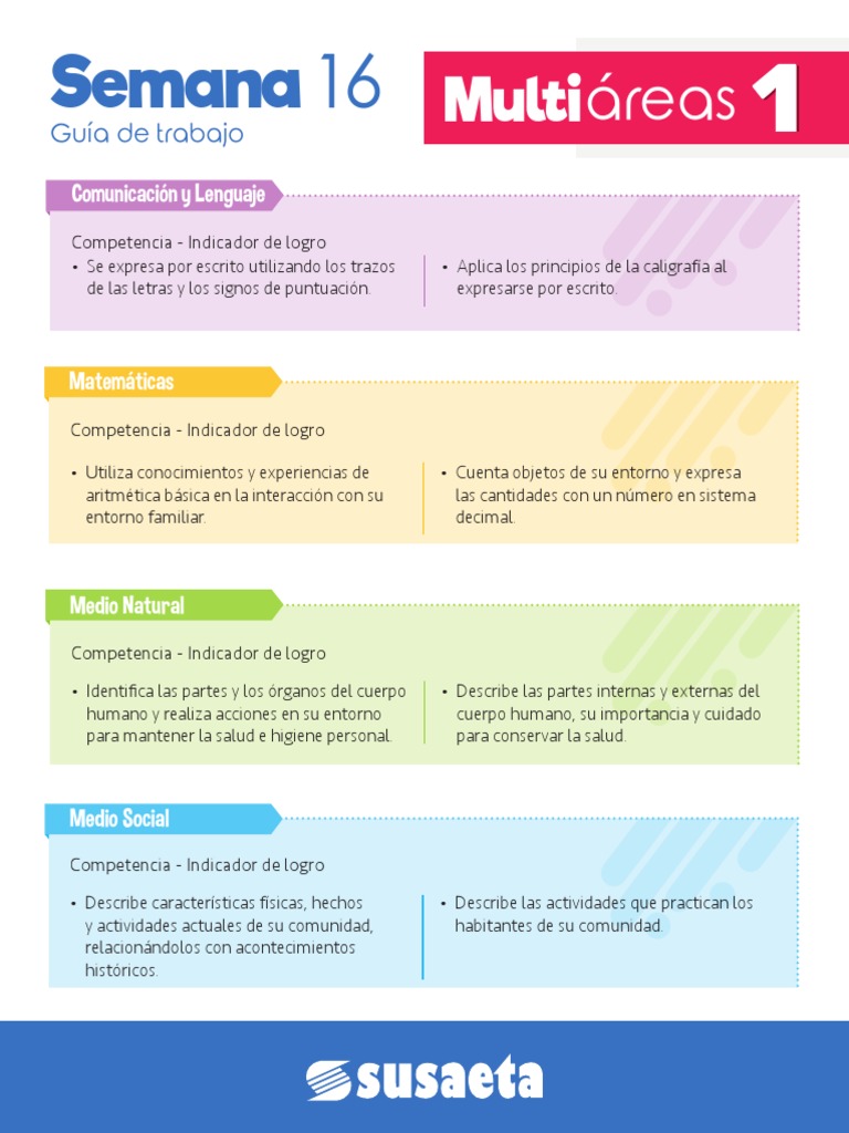 Multitareas | PDF | Comunicación | Lingüística