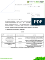 Reporte de La Campaña de Sensibilización "Buenas Prácticas Ambientales en El Distrito''