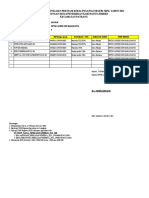 SDN Baratan 03 Rekapitulasi SKP Guru SD 2021