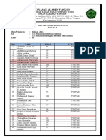 Daftar Nilai Murni PTS Semester 2