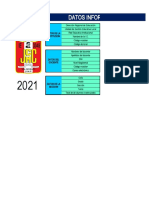 Registro de evaluación de estudiantes en TIC