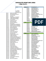 Daftar Nilai Nol Pts Genap 2022