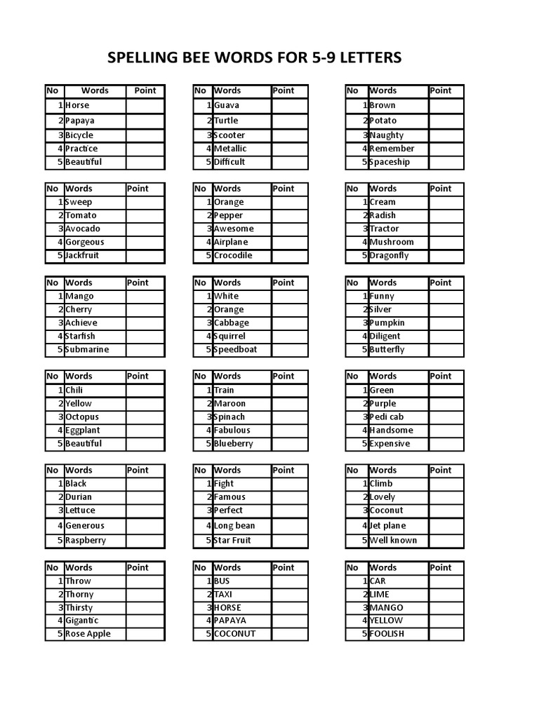Spelling Bee Words PDF Foods Cuisine
