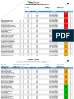 Física Resultados 2