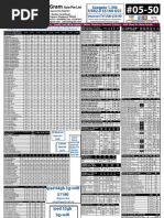 Download Bizgram Asia Simlim Square 11th June 2011 Daily Pricelist by Bizgram Asia SN57564045 doc pdf