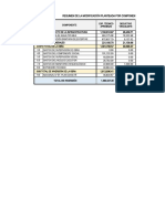 Cuadro Comparativo - Modificaciones Al Et - N.E.