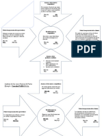 Análisis de Las Cinco Fuerzas de Porter