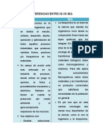 Diferencias Entre Iq VS Ibq