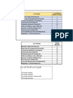 Solución de Modelos de Optimización Determinísticos