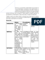 Analisi e Interpretacion Financiera Unidad 2 Actividad 1 Relevancia de La Aplicacion de Metodos de Anaisis Financieros