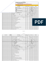 BACHELOR OF ARTS 2019 Credit Pattern