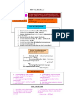 Khutbah Jumaat