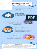 Administración de Operaciones