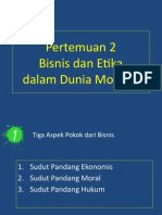 BIsnis & Etika Dalam Dunia Modern