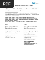 Vocal 2021 Graded Certificates Debut - Grade 8: 80bpm Metronome Compulsory 80bpm Metronome Compulsory