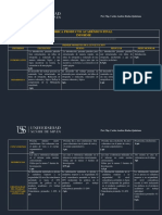 Rubrica Producto Final Paf - Informe